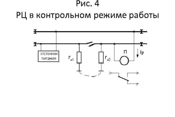 Kraken 16at сайт